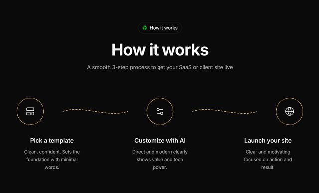shadcn ui shadcn how it works sections block dark