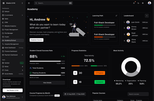shadcn ui academy/school dashboard admin dashboard template