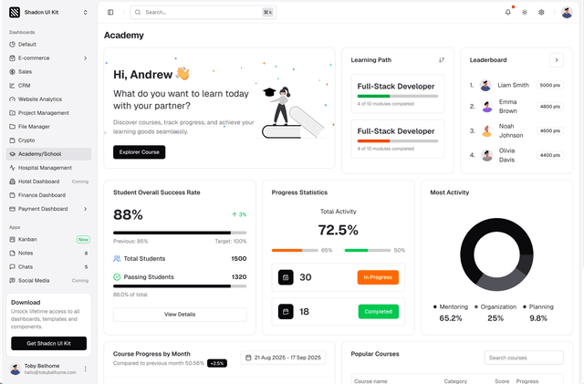 shadcn ui academy/school dashboard admin dashboard template dark