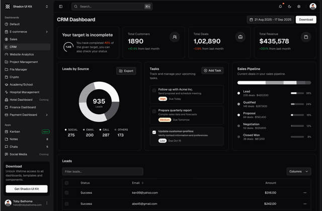 shadcn ui crm dashboard admin dashboard template