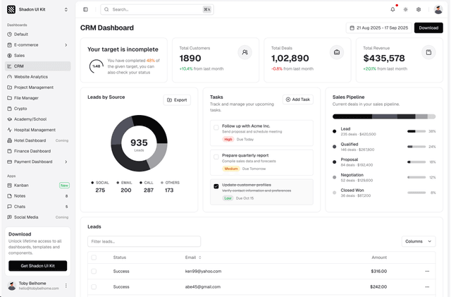 shadcn ui crm dashboard admin dashboard template dark