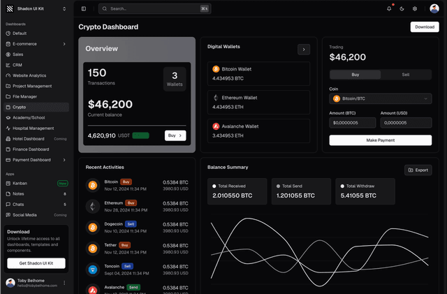 shadcn ui crypto dashboard admin dashboard template