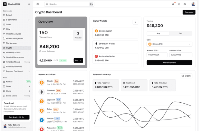 shadcn ui crypto dashboard admin dashboard template dark