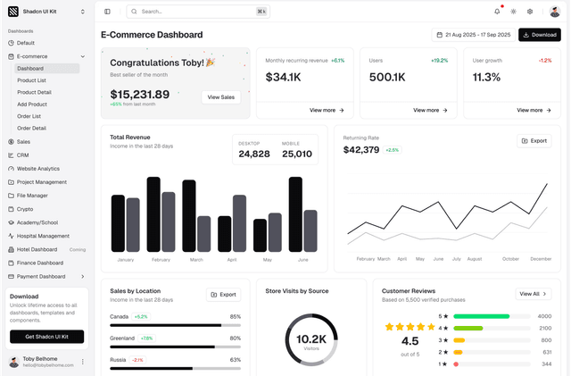 shadcn ui e-commerce dashboard admin dashboard template dark