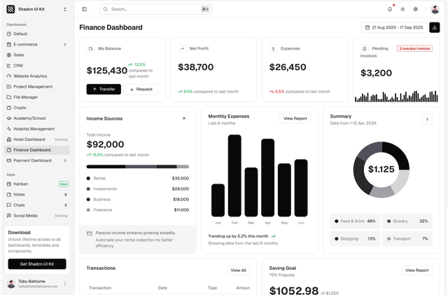 shadcn ui finance dashboard admin dashboard template dark