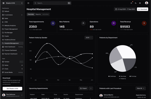 shadcn ui hospital management dashboard admin dashboard template