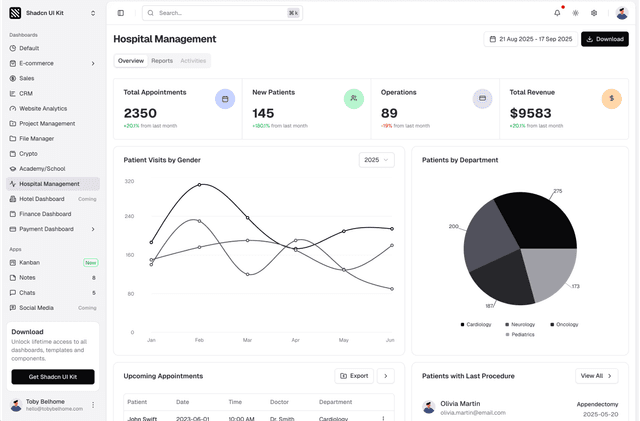 shadcn ui hospital management dashboard admin dashboard template dark