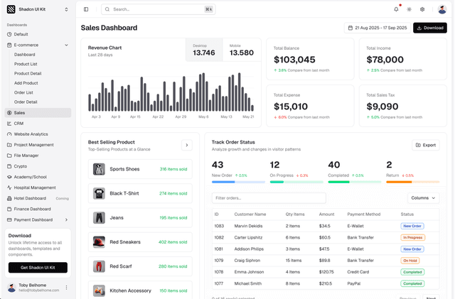 shadcn ui sales dashboard admin dashboard template dark