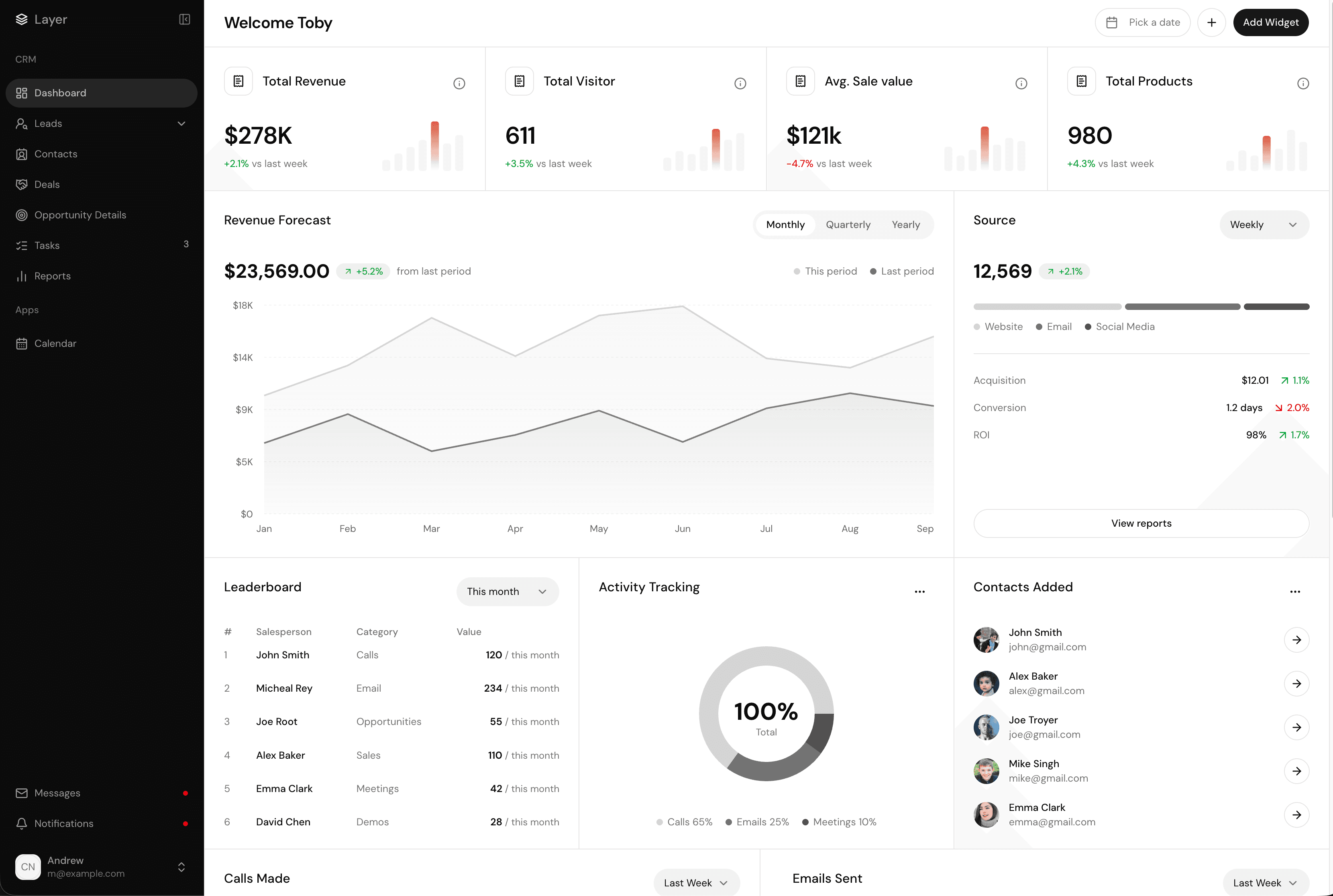 layer crm dashboard